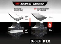 3M™ Scotch-Fix™ oboustranné montážní proužky transparentní, 25 mm × 76 mm, 8 ks v balení