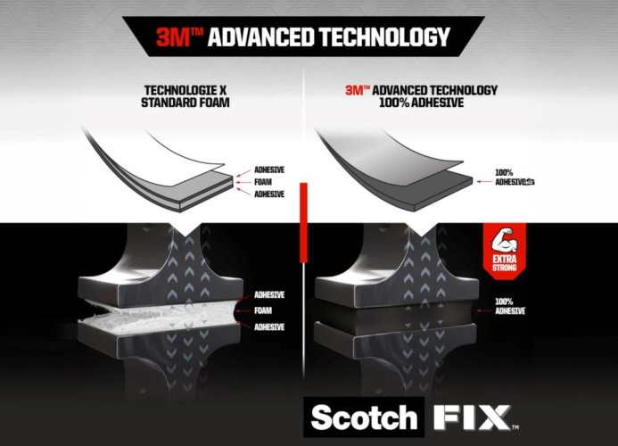 3M™ Scotch-Fix™ oboustranné montážní proužky transparentní, 25 mm × 76 mm, 8 ks v balení
